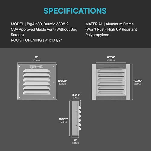 Container Modification World® - BIG AIR® 30 Shipping Container Vent - Louvered Gable Vent for Condensation & Airflow | Fits Corrugated Steel Sea Can Walls (BIG AIR® 30 NO Screen 2PK)