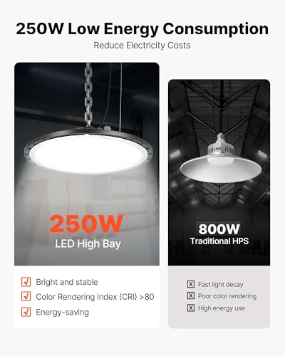 VEVOR 4 Pack LED High Bay Lights, 250W 36000LM 5000K Super Bright UFO Warehouse Shop Lights, IP65 Waterproof Garage Lights, 100-277V Wide Voltage for Warehouse Workshop Factory Gym Barn, Black
