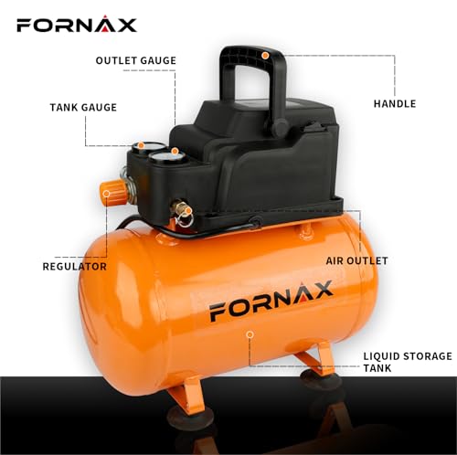 FORNAX 3 Gallon Portable Air Compressor, 110 PSI Hot Dog Air Compressor, Oil Free