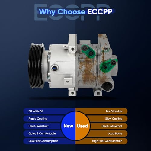 ECCPP AC Compressor 2012-2018 Fit for Hyundai Sonata for Kia Optima 2.0L 2.4L