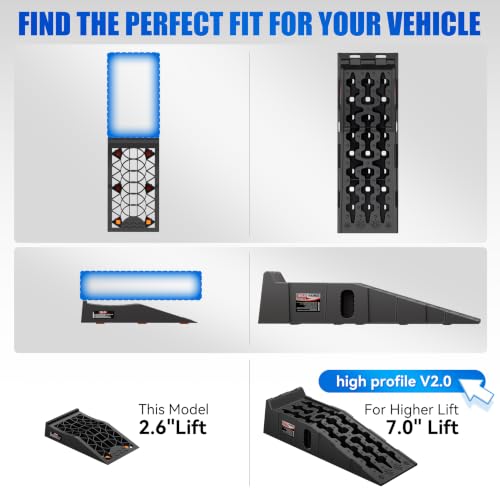 TOWKING 2.6" Lift Low Profile Car Ramps for Maintenance, Jack Support Only