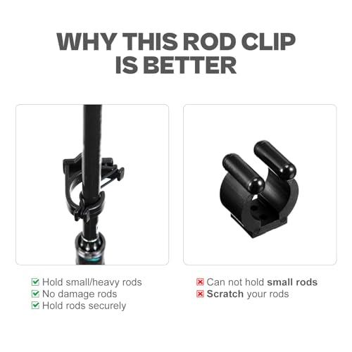 OJYDOIIIY Fishing Rod Rack Clips/Making Kit, Customize Your Own Fishing Rod Holders for Garage, Also for Billiards Pool Cue Rack
