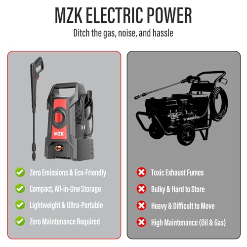 MZK 2026 New Lightweight Pressure Washer, Portable One-Button Start with 4 Adjustable Nozzle & Foam Cannon, Powerful Cleaning Machine for Cars, Patios, Fences & Driveways(Red)