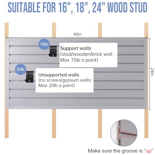 Slatwall Panels Garage Slat Wall Storage Systems 4'x4', Slat Wall Paneling Garage Wall Organizer, Grey Slat Board PVC Wall Panels Slatwall Displays Garage Tool Organizer Wall Mount Ladder Bike Rack