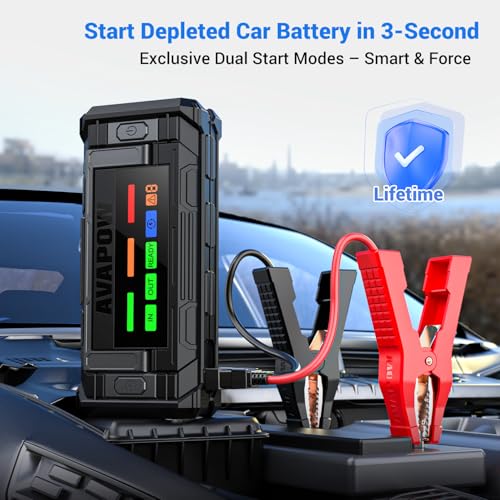 AVAPOW 8000A Battery Jumper Starter Portable with 4″ HD Display PD 30W Dual-Way Fast Charging, 12V Car Starter Jump Box & Battery Booster for All Gas & Up to All Diesel Engines