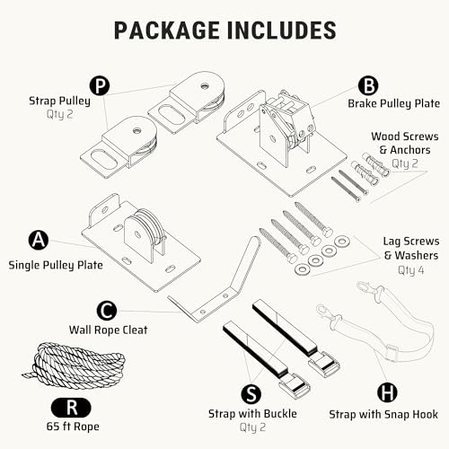 RoakyRoasy Ladder Hoist for Garage Ceiling with Metal Pulley System Holds 150 lbs, 5.5" Low-profile Self Locking Storage Lift, Parallel or Perpendicular Mounted