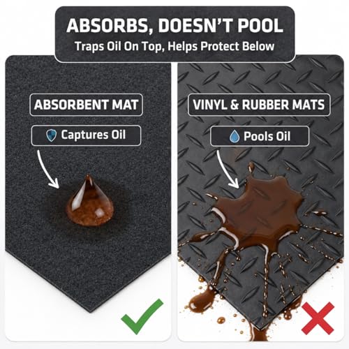 Armor All Garage Floor Mat (20' x 7'4"), Waterproof Garage Flooring, Absorbent, Premium Oil Spill Resistant Garage Pad, Durable, Protects Surfaces (Includes Double Sided Tape) (USA Made)