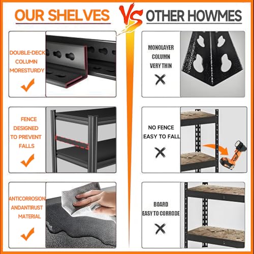 Bezuny Garage Shelving Heavy Duty Metal Shelving 48" W x 24" D x 73" H 3000LBS Storage Shelves Adjustable Metal Shelves for Storage Industrial Garage Shelf for Warehouse Basement 5-Tier Black