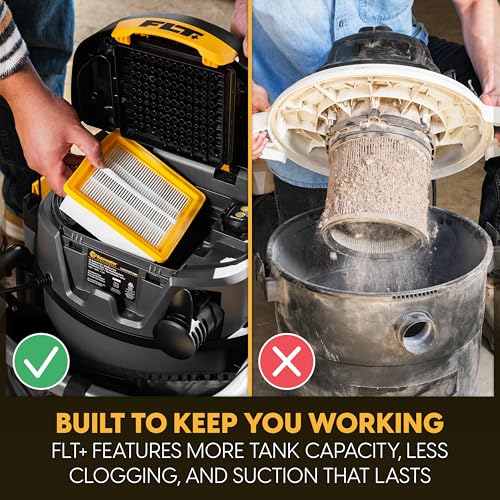 Vacmaster Professional Beast Series FLT+10-Gallon 6.5 Peak HP Wet/Dry Shop Vacuum with HEPA Media Filter, Manual Filter Cleaning System, Power Tool Sync Technology- VJN1012PF 0201