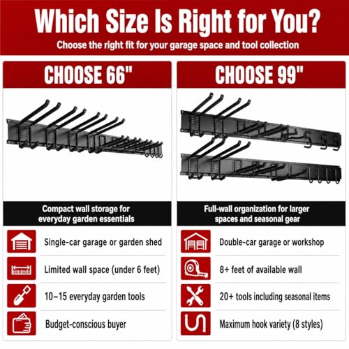 Hailivike 99" Garage Tool Organizer Wall Mount, 28 Pack Heavy Duty Wall Mount Garage Storage Rack Carries1000 lbs, Metal Wall Mount Tool Hanger for Shovels, Rakes, Fits 16" Wall Studs (6 Panels)