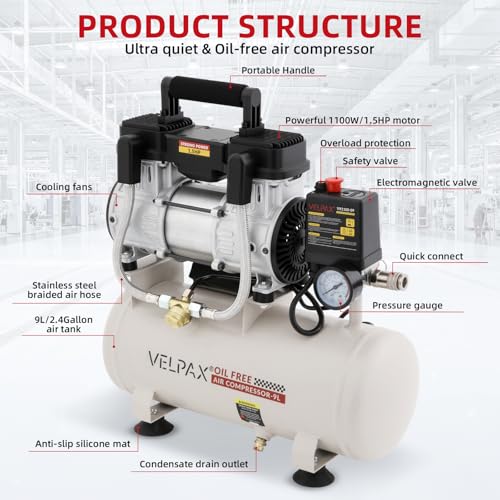 Ultra Quiet Air Compressor, Only 60dB, 2.4 Gallon Tank, Oil-Free, 110V/60Hz 1.5HP, 6.71CFM@115PSI, Air Compressor Perfect for Spray Painting, Auto Repair, Tire inflation, Woodwork nailing