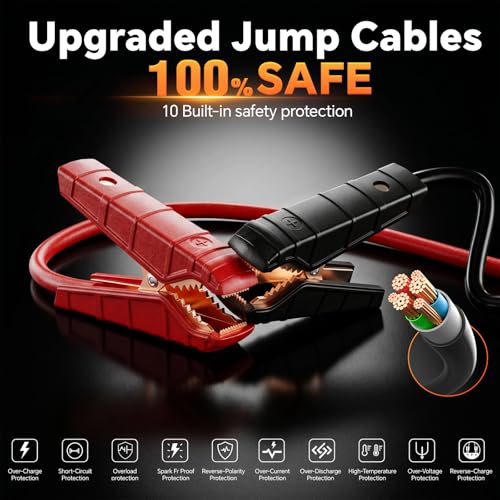 Car Jump Starter with Air Compressor, 1800A Battery Booster Pack for Up to 8.0L Gas & 6.0L Diesel, 150PSI Tire Inflator, 400W Portable Power Station with AC Outlet, 6-in-1 Jump Box for Cars, Trucks