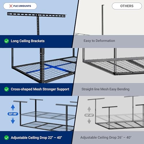 FLEXIMOUNTS 3x6 Overhead Garage Storage Adjustable Ceiling Rack 72" Length x 36" Width x 40" Height, 450lbs Weight Capacity, White, Classic Series
