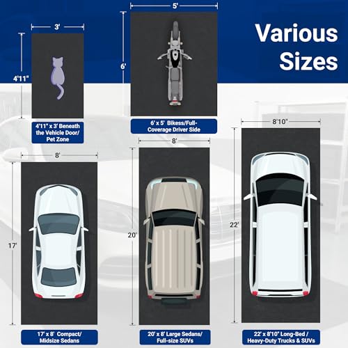 FLEXIMOUNTS 4'11" x 3' Garage Floor Mat Oil Spill Mat, Waterproof Garage Flooring for Cars & SUVs,Absorbent, Slip-Resistant, Quick Dry Carpet Fabric