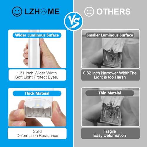 LZHOME Updated Hexagon Garage Light: 79200LM Super Bright Hexagon Garage LED Light, 5000K Natural White, 72 Packs LED Light Car Detailing Ceiling Lights for Warehouse Basement Gym Barbershop Salon