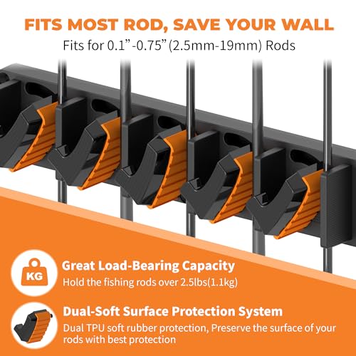 Fishing Rod Holder for Garage Wall, Vertical Fishing Pole Rack with TPE Soft Pads Each Holds Up to 5 Rods 0.1"-0.75" – Wall Mounted Fishing Rod Storage Organizer,Gifts for Men – 2 PACK (Holds 10 Rods)