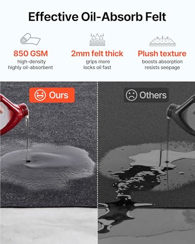 VEVOR Garage Floor Mat, 7.5'x20' Oil Spill Mat Waterproof Protection from Water Snow Rain Mud and Oil for Under Car, Non-Slip Containment Mat with TPE Anti-Leak Backing & Easy Clean & Cuttable
