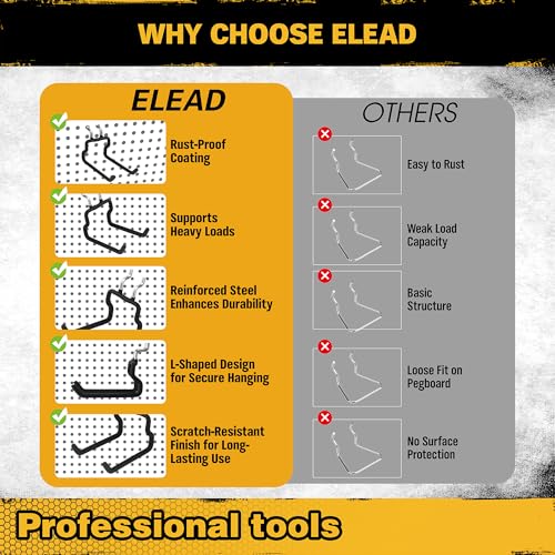 ELEAD 4-Piece Flat Pegboard Hooks, Peg Board Organizer Accessories for Hanging, Fit 1/4" Pegboard, Peg Board Tool Hangers for Garage Kitchen Workbench
