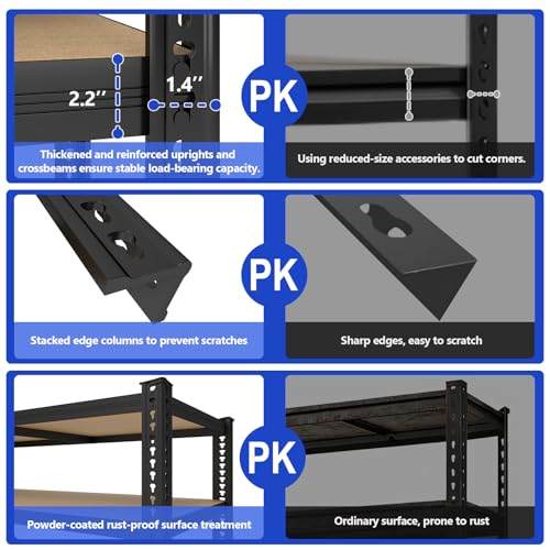 ZEUKMXOO 78'' H Garage Storage Shelves, Shelving Units and Storage, Heavy Duty Garage Shelving, Metal Shelves for Basement, Warehouse, Pantry, Kitchen, 78''H x 40''W x 16''D, 2200 LBS