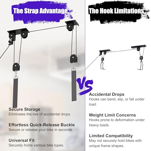 TRUSOON Bike Hoist, Heavy Duty Ebike Lift Pulley System for Garage Ceiling Overhead Storage for Bicycle, Ladders, Snowboard, Holds Up to 85 lbs Capacity, Fit 10-16 Foot High Ceilings