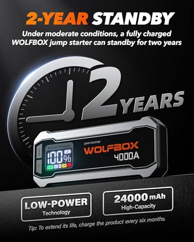 WOLFBOX 4000A Jump Starter,12V Car Battery Jumper Starter Portable with 65W Quick Charger,LED Display,88.8Wh Booster Jump Box Pack (10L Gas 10L Diesel Engine) with LED Light,Jumper Cables, Silver