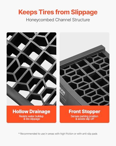 VEVOR Car Ramps, 4 PCS 20000 lbs GVW Capacity, 2.56 in Lift Height, Portable Low Profile Car Service Ramps for Home Garage Maintenance & Oil Changes, Heavy Duty for Low Chassis Vehicle & Support Jack