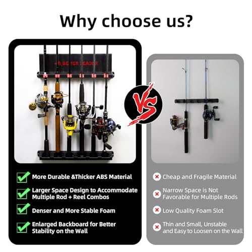 2 Pack Vertical Fishing Rod Holder for Garage, BETTER LEADER Fishing Pole Holders- Holds Up to 12 Rods or Combos, Wall Mount Fishing Pole Rack, Fits Most Rods of Diameter 3-19mm, Fishing Gifts for Men