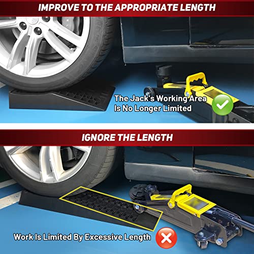 ROBLOCK Car Ramps for Lift and Vehicle Maintenance, Portable Low Profile Car Ramps for Garage, Heavy Duty Tire Ramps with 2.6" Lift Height for Low Chassis Cars and Support Jack, 17.5"x10"x3.14", 2 PCS