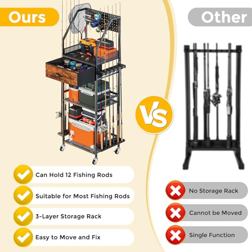 JIRTEMOT Fishing Rod Holder Organizer with Fabric Drawer & Pegboard, Space-Saving Garage Storage for 12 Rods, Reels, Tackle Boxes, Portable Fishing Gear Cart for Easy Access & Mobility
