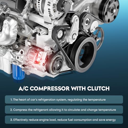 A/C Air Conditioner Compressor With Clutch Fit for Acura MDX 2003-2006, Fit for Honda Odyssey 2005-2007, for Pilot 2005-2008, for Ridgeline 3.5L 2006-2008 Fit for Acura TL 3.2L 3.5L 2004-2008