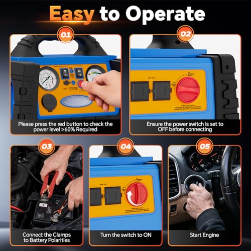 Car Jump Starter with Air Compressor, 1800A Battery Booster Pack for Up to 8.0L Gas & 6.0L Diesel, 150PSI Tire Inflator, 400W Portable Power Station with AC Outlet, 6-in-1 Jump Box for Cars, Trucks