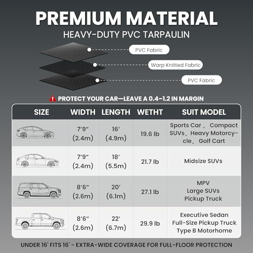 DremGara 7'9" x 18' Heavy-Duty Garage Floor Mat - 610GSM Commercial-Grade PVC Containment Mat with 1.2" Raised Edges to Trap Water, Mud, Snow & Oil, Waterproof Garage Floor Mat for Cars, Non-Slip