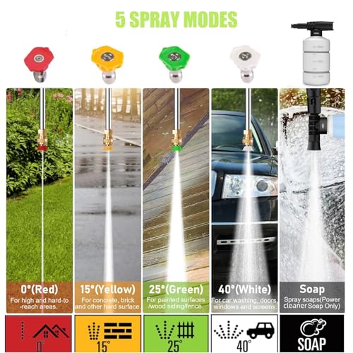 Imdot 5000PSI Electric Pressure Washer 2026 2.8GPM High Power Washer with 4 Pressure Nozzle and Soap Bottle for Home, Car Washing, Fence Cleaning, Patio (Green)