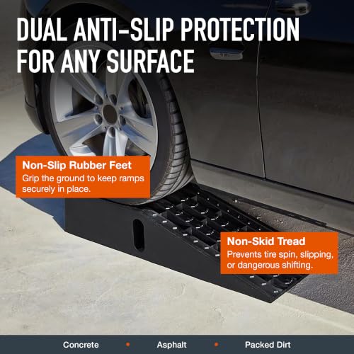 Ironton Poly Car Ramp Set, 12,000-Lb. GVW, 35.5in.L x 12in.W, 2-Pc.