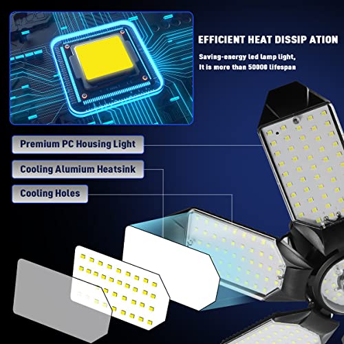 POLARPRA Garage Lights - 40000LM Super Bright Garage Lights Ceiling Led w/ 8 Deformable Panels Compatible for E26/E27 Screw in Socket Garage Lighting Bulb for Barn Basement Shops Attic - 2Pack