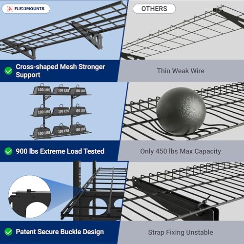 FLEXIMOUNTS 3-Tier 1x4ft Garage Storage Wall Shelving, 12x48inch per Shelf Height Adjustable Floating Shelves, Heavy Duty Wall Mounted Shelve, 600lbs Weight Capacity, Black, Classic Series
