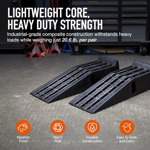 Ironton Poly Car Ramp Set, 12,000-Lb. GVW, 35.5in.L x 12in.W, 2-Pc.