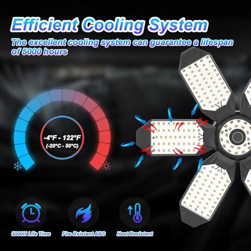 LUCORUSC Led Garage Lights Bulb 6 Pack 200W Super Bright Ceiling Led Shop Lights, E26/E27 Base, 6500K, 22000LM Deformable Led Garage Light for Basement, Attic and Workshop Commercial Bay Lighting