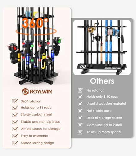 Roylvan Fishing Rod Holders for Garage, 360° Rotating Vertical Fishing Rod Rack, Metal Fishing Pole Stand Holds 16 Rods, Fishing Gear Equipment Storage Organizer for Ground, Fishing Gifts for Men