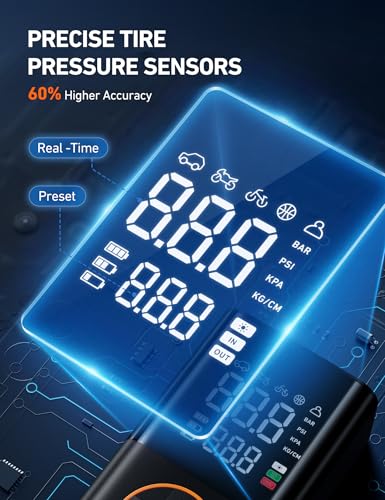 AstroAI L7 Tire Inflator Portable Air Compressor,150 PSI Cordless Mini Air Bike Auto Shut-Off Pump with Digital Display Pressure Gauge, Fast Inflation & LED Light for Car Tires,Motorcycles,Bikes,Balls