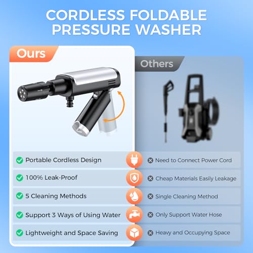 Foldable Pressure Washer Portable Battery Washer with 5-in-1 Nozzle, 3 Levels & LCD Display, Handheld Washer for Car, Bike, Patio & Camping (Black)