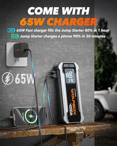 WOLFBOX 4000A Jump Starter,12V Car Battery Jumper Starter Portable with 65W Quick Charger,LED Display,88.8Wh Booster Jump Box Pack (10L Gas 10L Diesel Engine) with LED Light,Jumper Cables, Silver