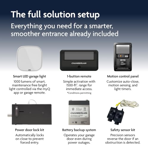 Chamberlain RJO101MC Ultra-Quiet Wall Mount Garage Door Opener with Battery Backup, myQ Smart Wi-Fi Control, LED Lighting System, Space-Saving Design for Quiet Operation
