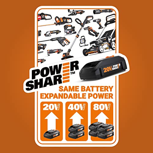 WORX Hydroshot 20V Power Share 320 PSI Portable Power Cleaner -WG620 (Battery & Charger Included)