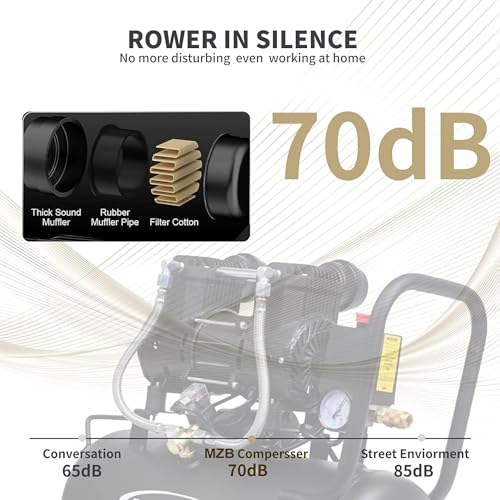 MZB 6.4 Gallon Ultra Quiet Air Compressor 110V/60Hz Steel Tanks Oil-Free 70dB Noise Level Air Compressor with Wheels for Spray Painting, Auto Repair, Carpentry Decoration