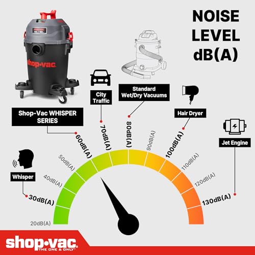 Shop-Vac 6 Gallon Ultra Quiet Shop Vacuum Wet and Dry, 4.5HP Powerful Suction Wet/Dry Vacuum with Attachments, 1-7/8 in. x 7 Ft Hose, 15 Ft Cord, Ideal for Jobsite, Garage, Workshop & Home, 5430541