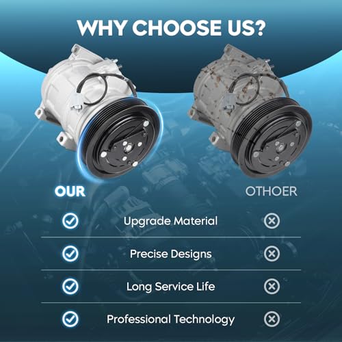 A/C Air Conditioner Compressor With Clutch Fit for Acura MDX 2003-2006, Fit for Honda Odyssey 2005-2007, for Pilot 2005-2008, for Ridgeline 3.5L 2006-2008 Fit for Acura TL 3.2L 3.5L 2004-2008