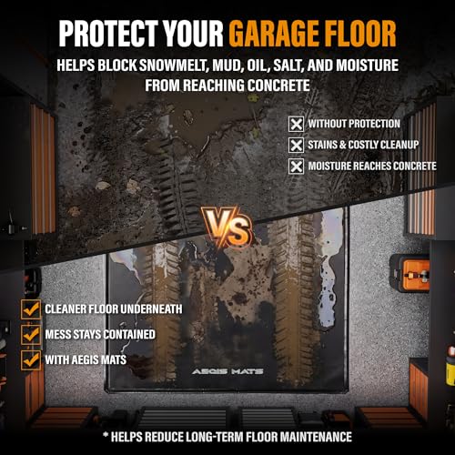 Aegis Mats 7'9" x 18' Garage Floor Mat for Under Car, Heavy Duty 610g PVC Waterproof Containment Mat with Raised Edges, Parking Pad Traps Rain, Mud, Snow & Oil for SUVs and Trucks