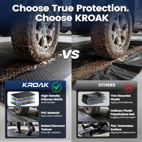KROAK Containment Mat, Garage Floor Mat 7.5x17ft, Stops Winter Salt Damage & Mess, 2mm Thickest PVC, Heavy Duty Waterproof Shield for Concrete, Easy Clean Cover for SUV, Truck, Car - Black