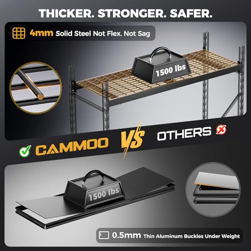 CAMMOO 72''W Heavy Duty Storage Shelves, 6000LBS Metal Garage Shelving Unit with Magnetic Label, Upgraded Structure, Solid Steel Industrial Rack, Easy Assembly for Basement, 72''W x 24''D x 72''H
